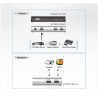 Répartiteur HDMI 4K 2 ports VS182A ATEN - SWITCHATENVS182A