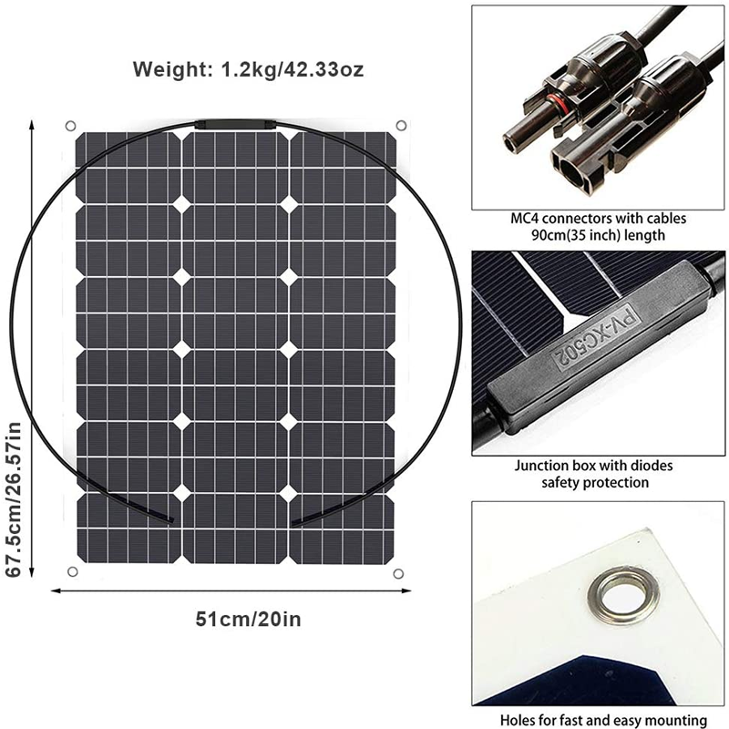 Panneau Solaire Flexible SolarFlex 50W 18V GREEN CELL - PANOSGC50W/18V