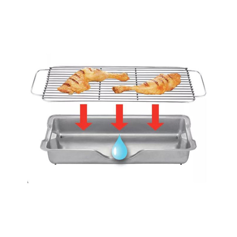 BARBECUE ÉLECTRIQUE SUR PIED EASYGRILL