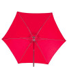 PARASOL ANZIO COULEUR GRENADE