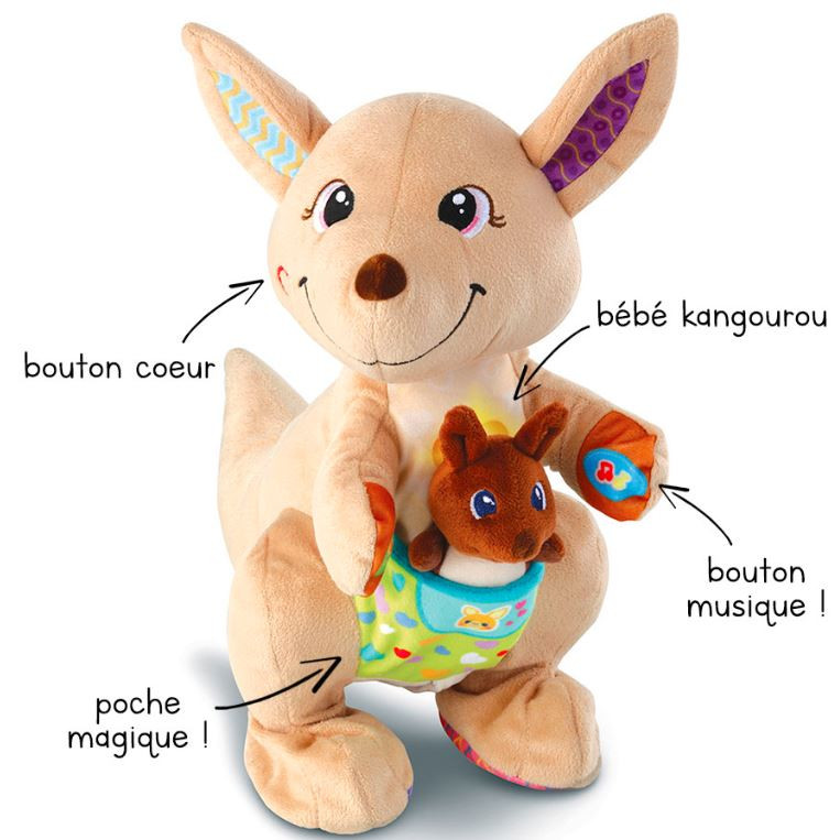 Peluche Chi Chi Love Husky Interactif SMOBY - Dès 4 ans 