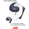 Écouteurs sans Fil Bluetooth Oreille Ouverte Stéréo Fermé Bleu - JVC - HANP35TAU