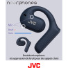 Écouteurs sans Fil Bluetooth Oreille Ouverte Stéréo Fermé Bleu - JVC - HANP35TAU