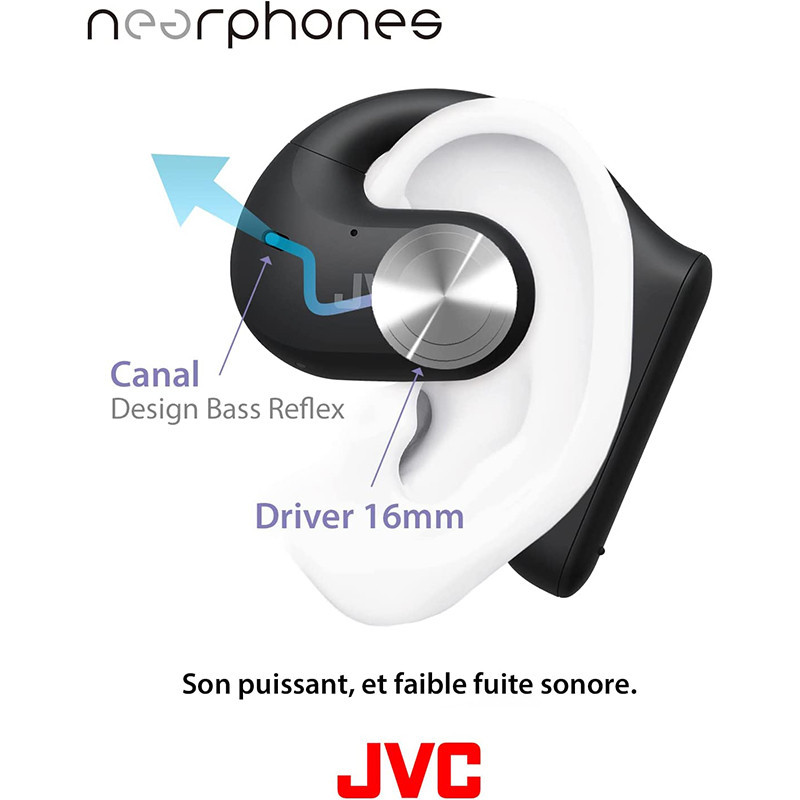 Écouteurs sans Fil Bluetooth Oreille Ouverte Stéréo Fermé Noir - JVC - HANP35TBU