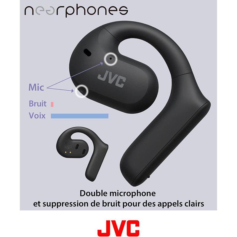 Écouteurs sans Fil Bluetooth Oreille Ouverte Stéréo Fermé Noir - JVC - HANP35TBU