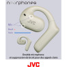 Écouteurs sans Fil Bluetooth Oreille Ouverte Stéréo Fermé Blanc - JVC - HANP35TWU