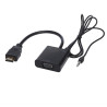 Convertisseur HDMI Mâle vers VGA Femelle Noir - APM - 590472