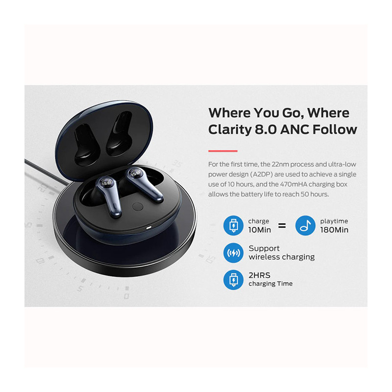 Écouteurs bluetooth Clarity 8.0 Anc Noir - MONSTER - MONSTERANCCLARITY8.0NOIR