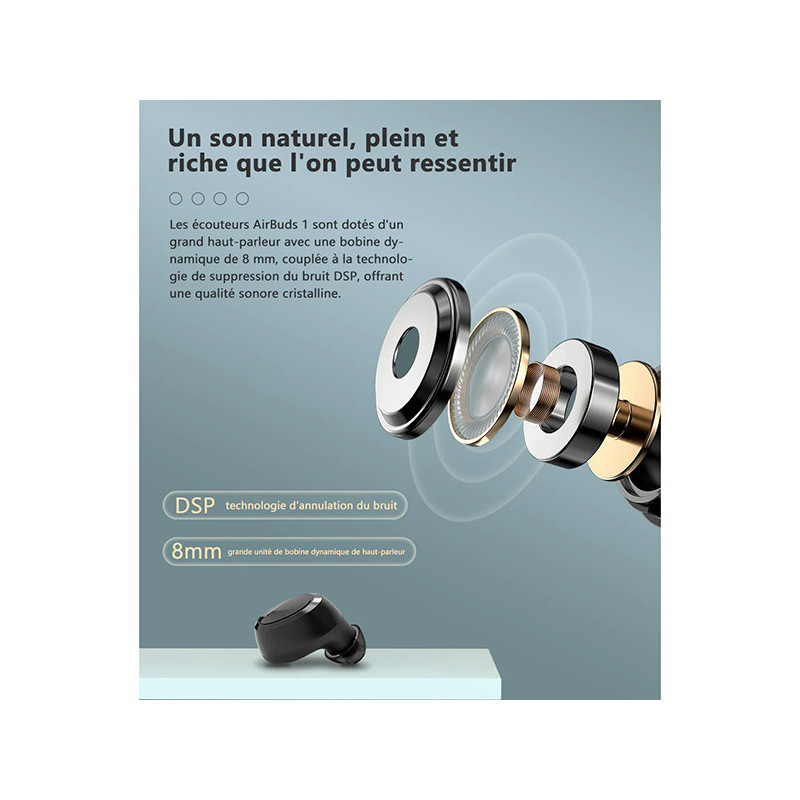 Écouteurs AirBuds 1 Noir - BLACKVIEW - CAS_BV_AIRBUDS1