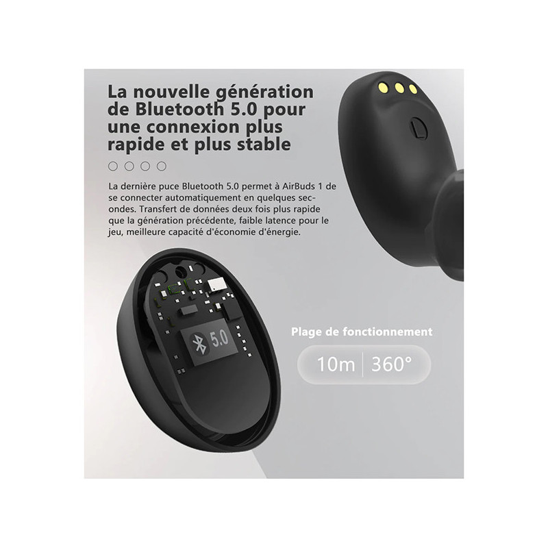 Écouteurs AirBuds 1 Noir - BLACKVIEW - CAS_BV_AIRBUDS1