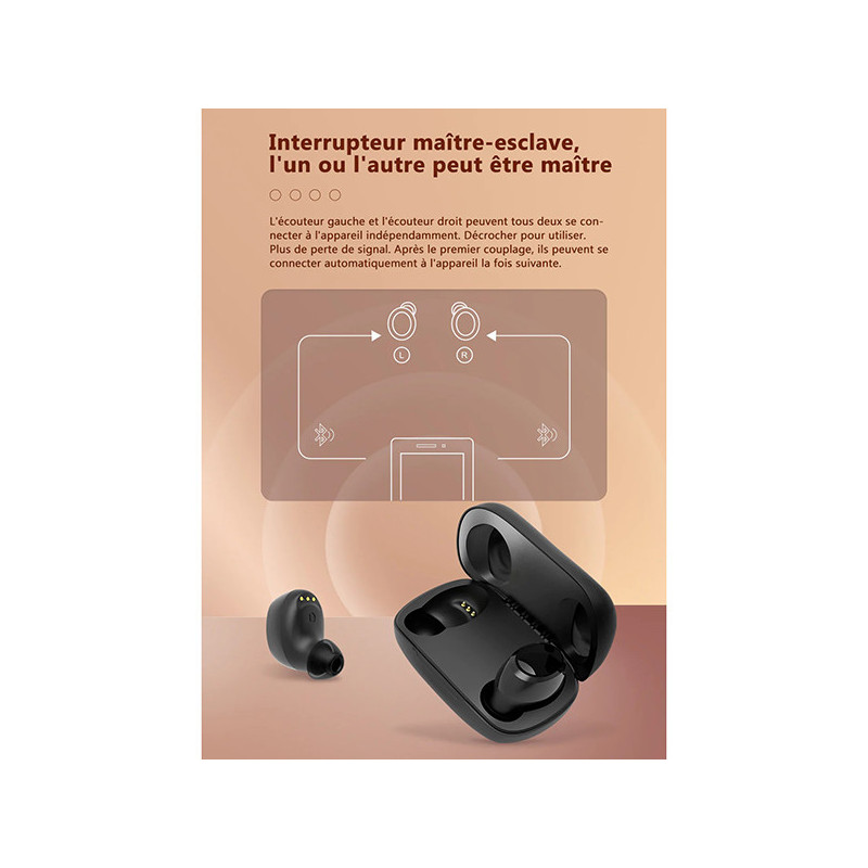 Écouteurs AirBuds 1 Noir - BLACKVIEW - CAS_BV_AIRBUDS1