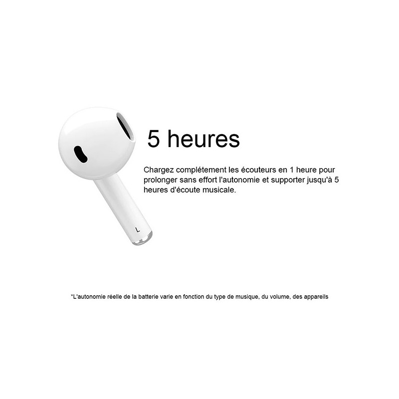 Ecouteurs Bluetooth 5.3 Airbuds 6 Dernière Version Blanc - BLACKVIEW - CAS_BV_AIRBUDS_6