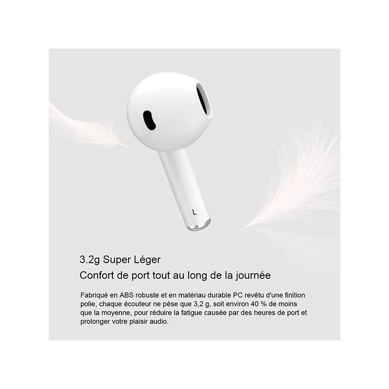 Ecouteurs Bluetooth 5.3 Airbuds 6 Dernière Version Blanc - BLACKVIEW - CAS_BV_AIRBUDS_6