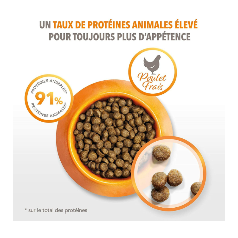 Croquettes Chaton Vitality Poulet 1,5 kg - IAMS