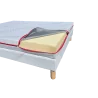 Matelas Venus 90x190 cm - ISOPLAST