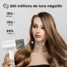 Sèche-cheveux Swift Ions 1600W Blanc - LAIFEN - LF03WHG