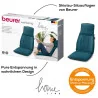 Siège de massage Shiatsu Bleu Pétrole - BEURER - MG330B