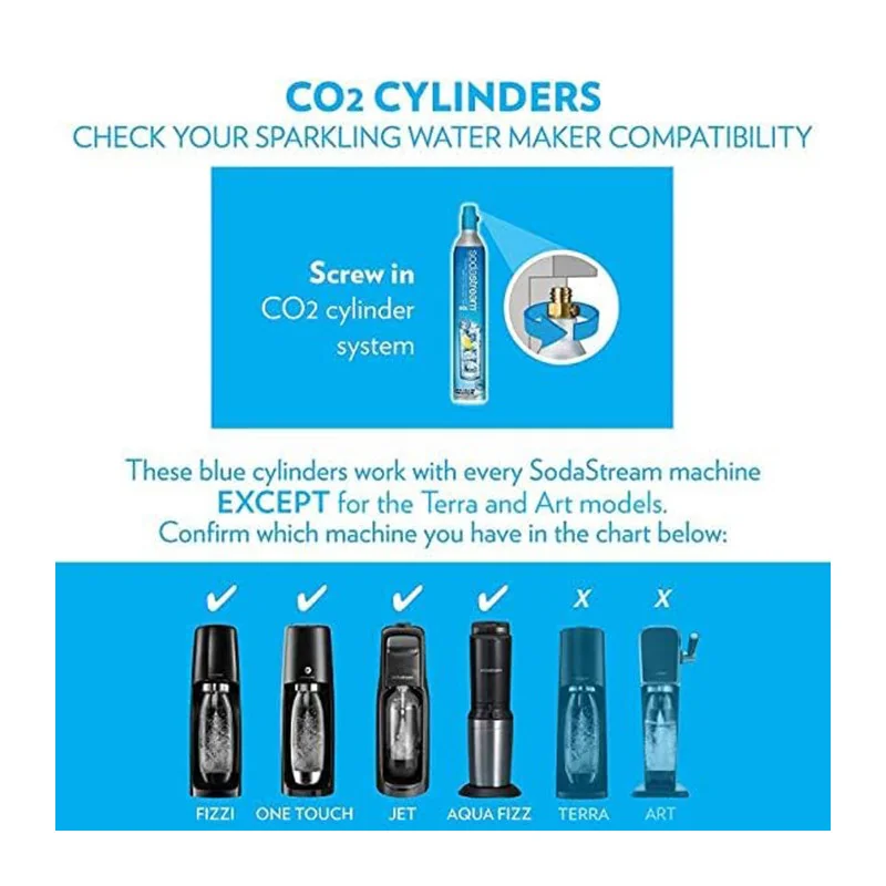 Cylindre de C02 rechange - SODASTREAM - 3010008