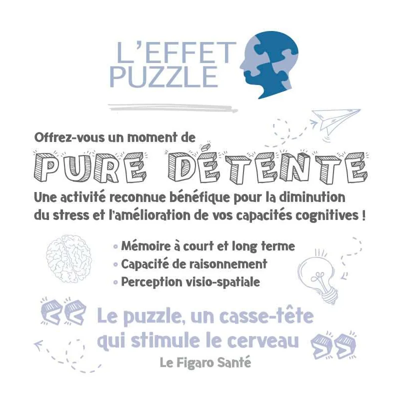 PUZZLE 1000 P - UNE JOURNEE A - adulte et enfants dès 14 ans