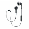 Casque Bluetooth Haut-Parleurs 14,2 mm Noir PHILIPS - SHB5250BK/00