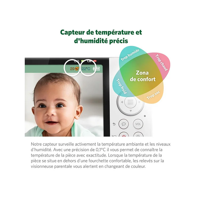 Babyphone panoramique/inclinable avec écran LCD HD 720p 5" Blanc LEAPFROG - Dès la naissance