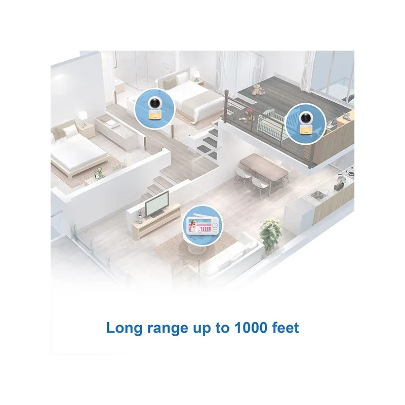 Babymonitor numérique avec écran LCD 5" Blanc VTECH - Dès la naissance