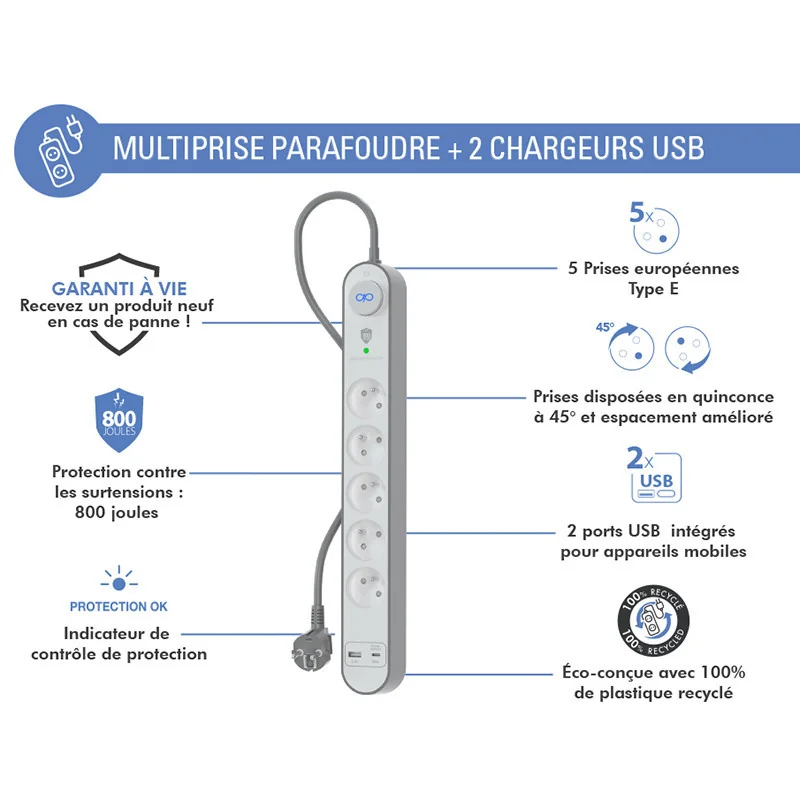 Multiprises Parafoudre 5 prises 800j avec USB A+C 1,5m - POWER LITE - FPLIPARAF5P2ACPD800J