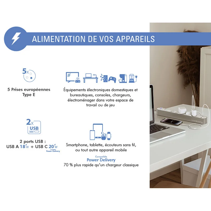 Multiprises Parafoudre 5 prises 800j avec USB A+C 1,5m - POWER LITE - FPLIPARAF5P2ACPD800J