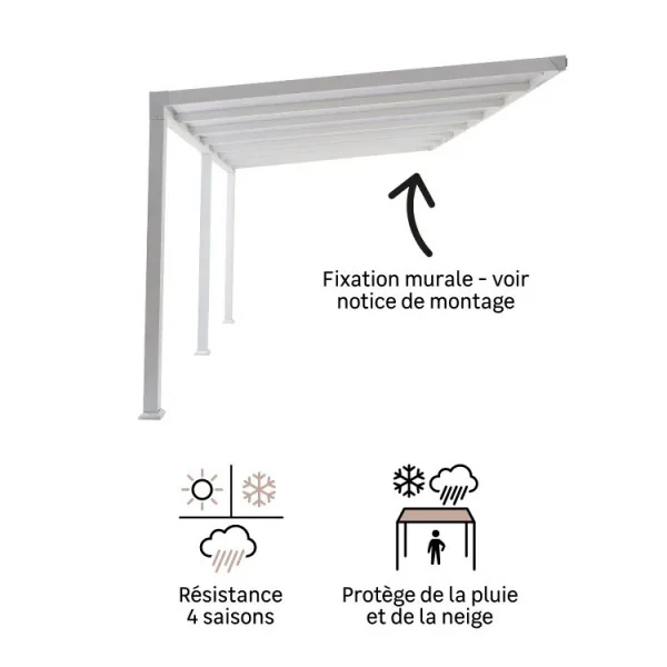 Pergola adossée Borea aluminium Blanc - NATERIAL - :100158144