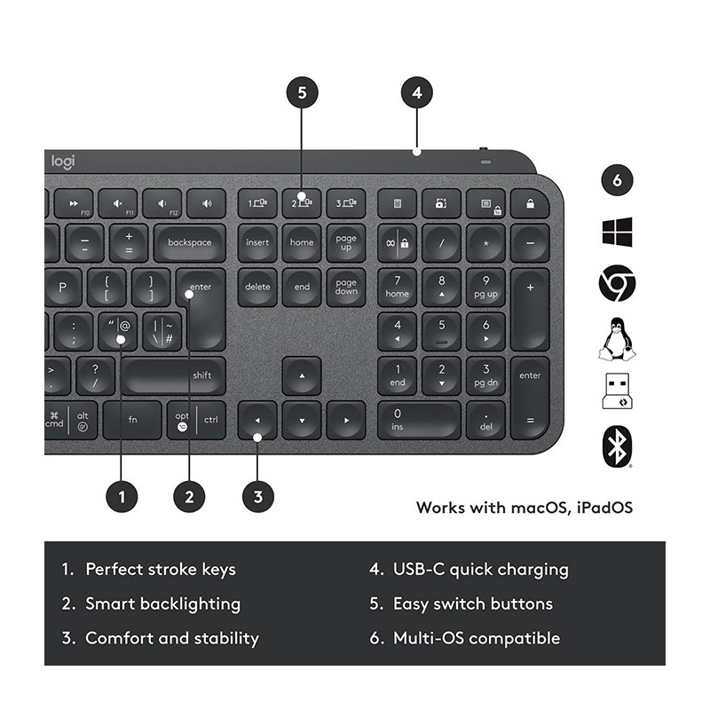 Ensemble clavier & souris MX Keys Combo for Business 2e génération Graphite - LOGITECH - CLA_LOG_MXKEYS_COM