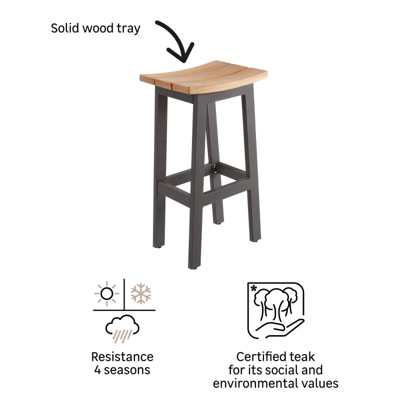 Tabouret haut aluminium Bermeo