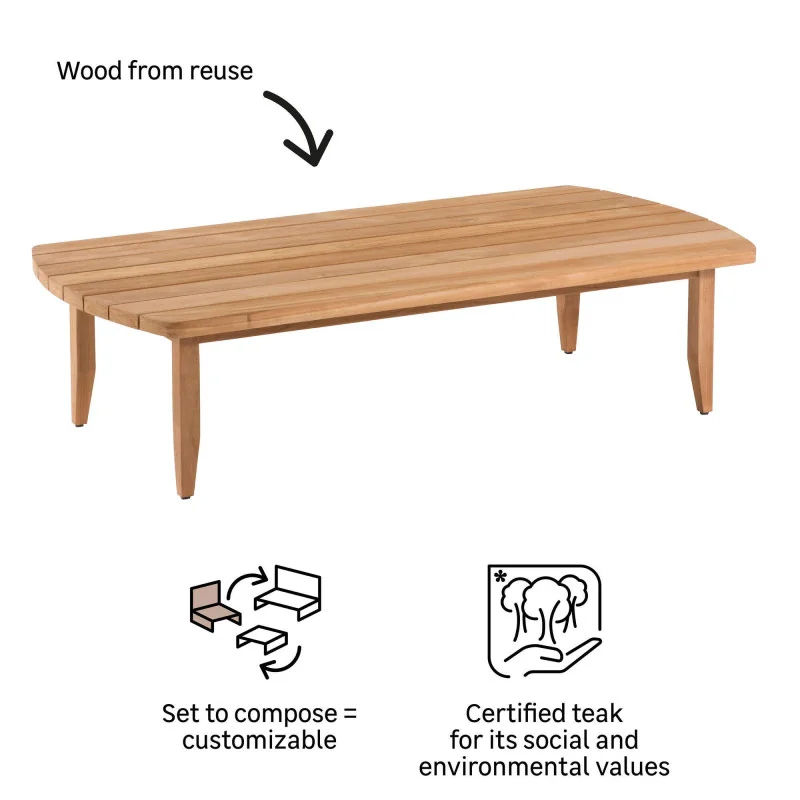 Table basse en teck Lita