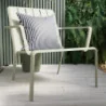 Chaise lounge aluminium Idaho