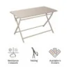 Table de jardin aluminium Idaho